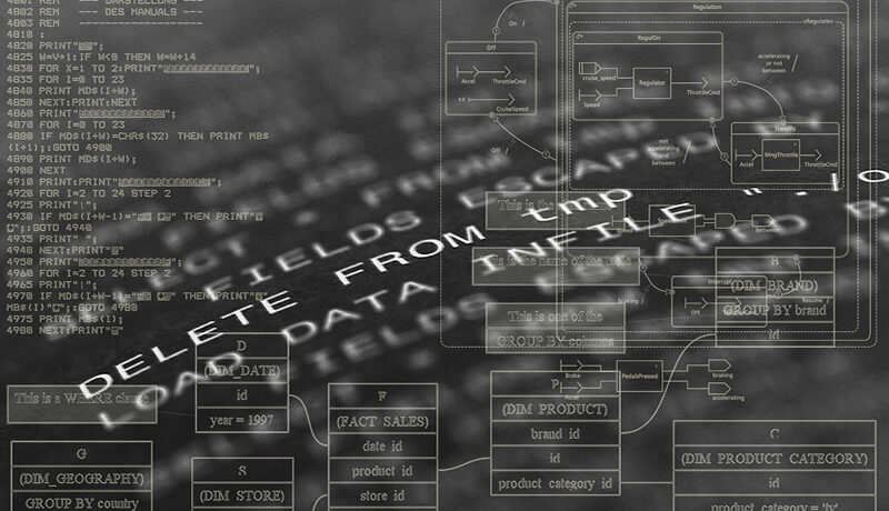 ser-software-development